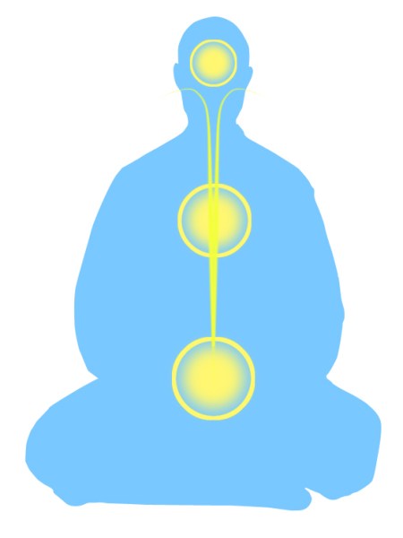 Dan Tien: je&nbsp;energiecentrum